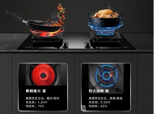 �Q��(g��)�A��ħ���x����BZ8352B��ÿ�������С�r(sh��)�_(k��i)�