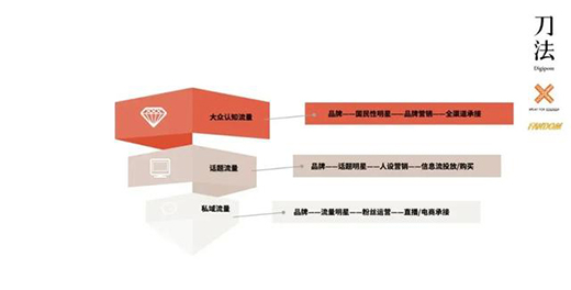 2021���4�����������P(gu��n)ע�����I�Nڅ��