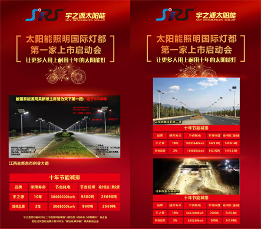 ��֮Դ̫���·��|�y�փ�(y��u)�|Ʒ������ռؔ���șC