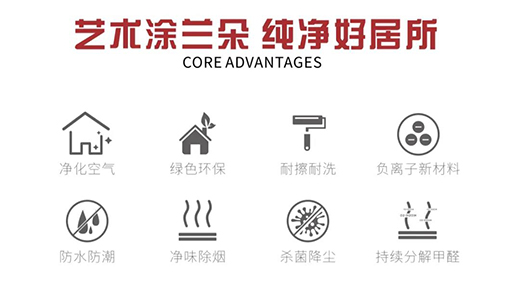 Ϳ�m��՚����ˇ�g(sh��)Ϳ�Ϟ�ʲ�ܳɞ�ȫ��Ϳ�b�Ј�(ch��ng)����?