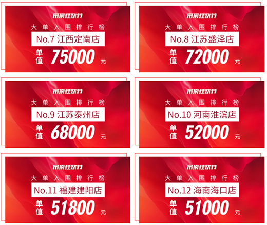 ���(zh��n)22�������R����픿�g��(ji��)�����չ�!