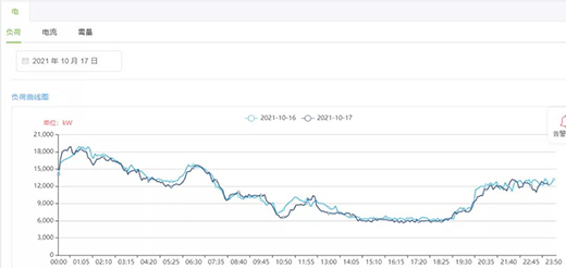 �����մ� | �����r���£�혳��մɼ��F�Ĕ�(sh��)�ǻ��D��֮��!