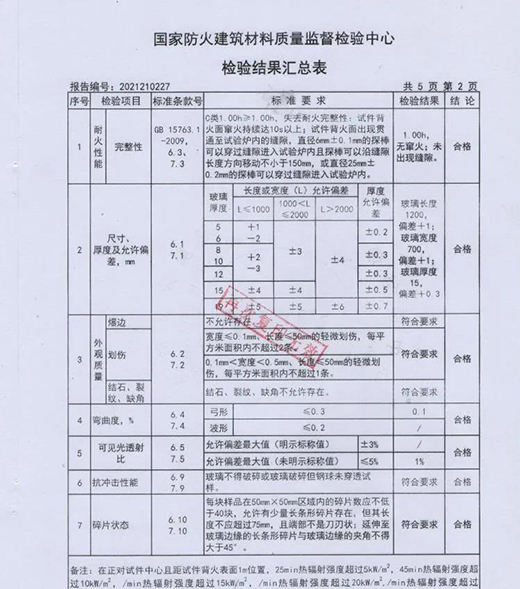 ԭ���������z�(y��n)��(b��o)��߀���@ô���[����Ϣ