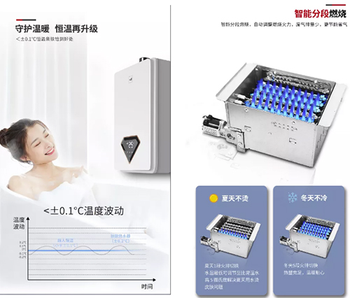 ���˶�������ˮȼ?x��)��ˮ�?׌���^�����m��ů��!