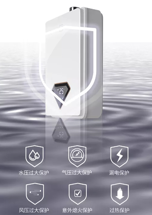 ���˶�������ˮȼ?x��)��ˮ�?׌���^�����m��ů��!