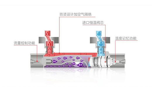 ����(bi��o)�l(w��i)ԡ ��ػ�����κ����һ��������