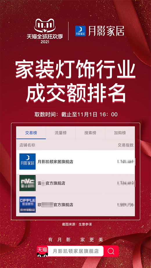 ��Ӱ�Ҿ��p11�_�T�t�ב�(zh��n)��ݣ��B�m(x��)������b����ИI(y��)�ɽ��~NO.1!