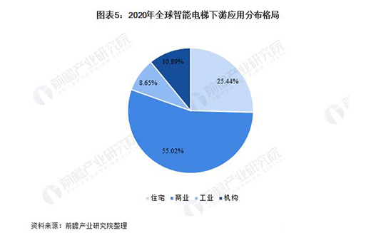 ��������Ј����_(d��)400�|������������?