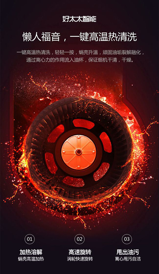 �pʮһ�I���͌�(du��)��|��̫̫�����¿�C(j��)������(li��n)��(d��ng)���L(f��ng)�S����(d��ng)