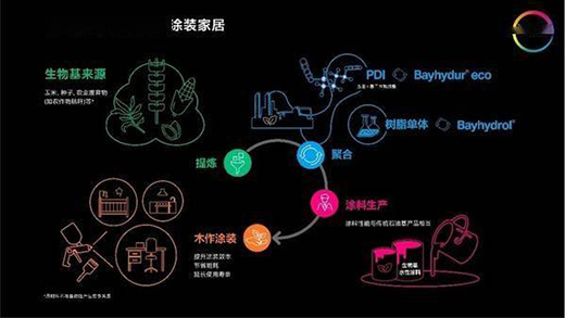 ���������ˮ����y�ֿ�˼��(chu��ng)���Dɭ����2021�M����