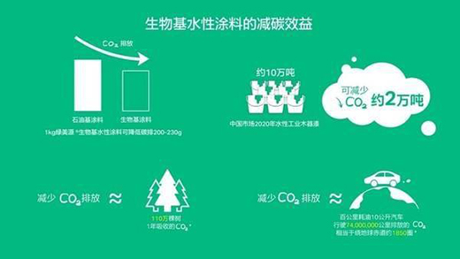 ���������ˮ����y�ֿ�˼��(chu��ng)���Dɭ����2021�M����