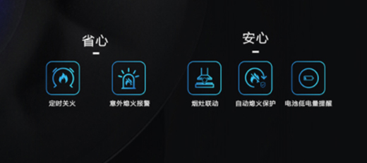 �ϰ�ȼ?x��)����ü��g(sh��)���I(l��ng)�ИI(y��)��׌���ďNˇ��ȫʩչ