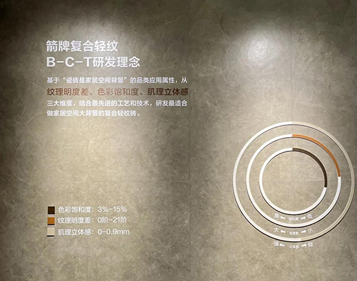 ������L!���Əͺ��p�y�u�p11�ի@���ۑ�(zh��n)���ı��󣬾�����顭