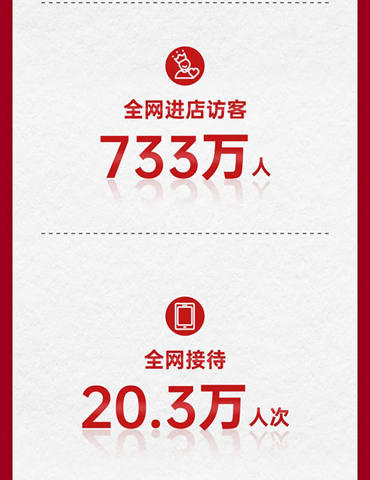 TATAľ�T�pʮһȫ�W(w��ng)�۷e�ɽ��~12.5�|�����T���Ƹ߳�!