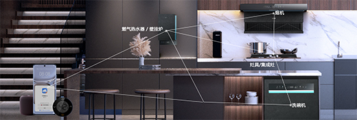 ԏጿƼ�֮�����f���Cܽ�BӰ��ϵ�ث@���HCMF�O(sh��)Ӌ��