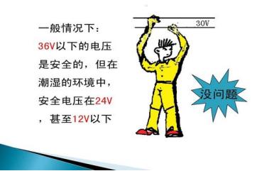 ��ȫ늉��Ķ��x�͵ȼ�