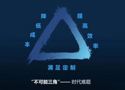 �������������Ĕ��˲����˹����������ǿƌ���