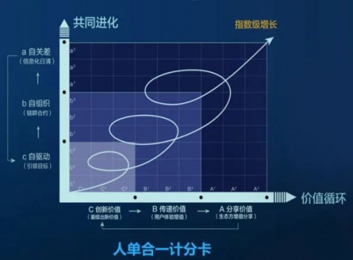 �������������Ĕ��˲����˹����������ǿƌ���