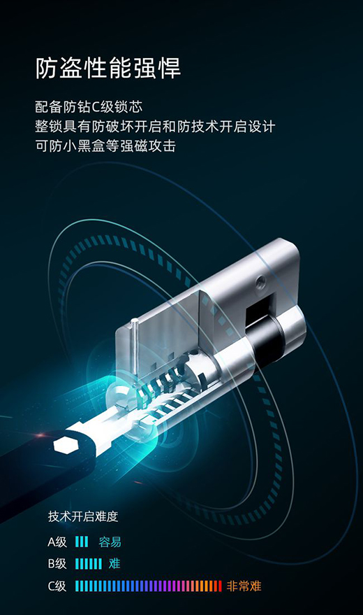 �R̩��V3sȫ�Ԅ������iѸ��푑�(y��ng)���������F(xi��n)��һ�|���_��