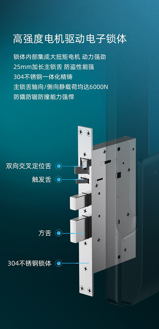 �R̩��V3sȫ�Ԅ������iѸ��푑�(y��ng)���������F(xi��n)��һ�|���_��