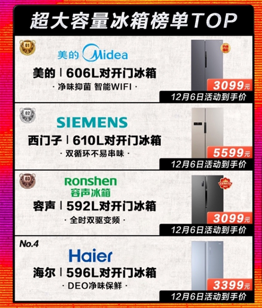 雙十二家電消費(fèi)三大熱詞：綠色、健康、大容量