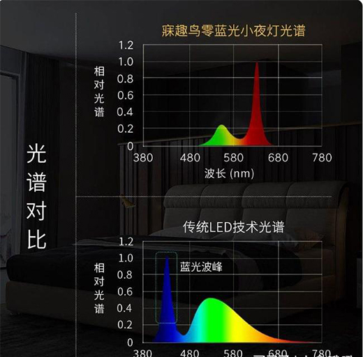 �׵����{����Ȥ�BСҹ�����_��˲�g�Շ������M!