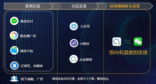 ������r(sh��)������С�������������(sh��)�ֻ��I(y��ng)�N��(sh��)��