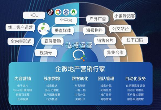 ������r(sh��)������С�������������(sh��)�ֻ��I(y��ng)�N��(sh��)��