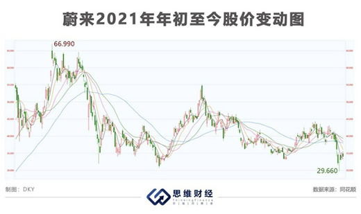 ���������N(xi��o)����100%��δŤ̝ ε��(l��i)��δ��(l��i)���ͻ��?