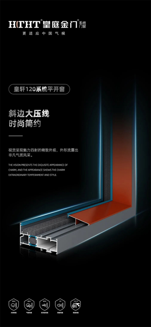 皇庭金門：高效隔音降噪，讓您處繁華而不失寧靜