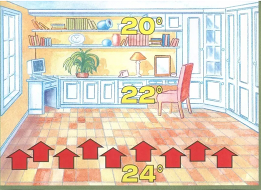 ��YBP PE-RT��ů�����o��һ��(g��)��ů���m�ļ�