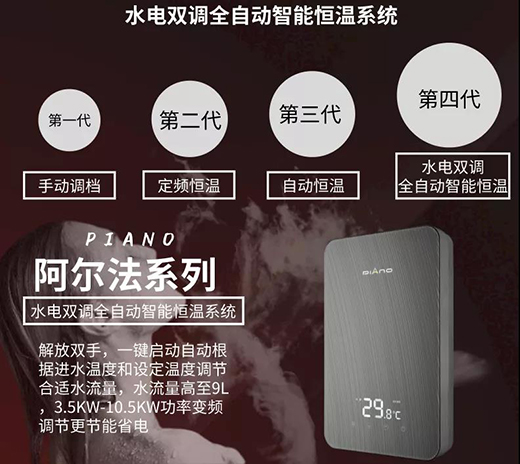 ��ؼ��g��������Ƥ���Z������ϵ�П�ˮ����(chu��ng)��AIˮ��p�{������m��ԡϵ�y(t��ng)