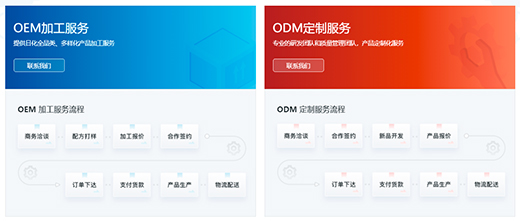 以洗衣粉市場(chǎng)見日化行業(yè) 中小型企業(yè)怎樣才能成功跨界?