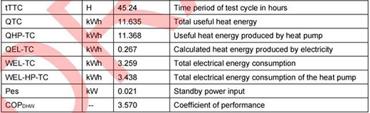 ������������{(di��o)��ů�C�ٴ�ˢ�W��(bi��o)��ˮ��Ч�¸�!