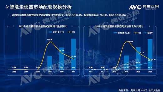 2021�������b�������iҎ(gu��)ģ212�f��!TOP10Ʒ�Ʒ��~ռ61.6%