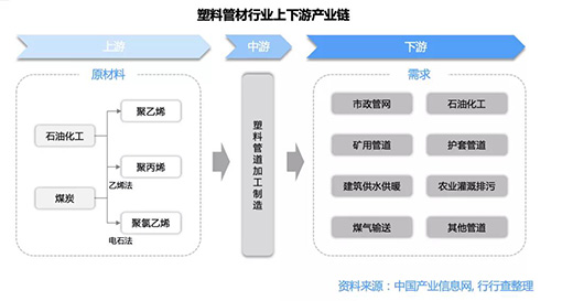 ���Ϲܲģ��ܾW(w��ng)Ͷ�Yǧ�|����ِ��