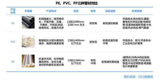 ���Ϲܲģ��ܾW(w��ng)Ͷ�Yǧ�|����ِ��