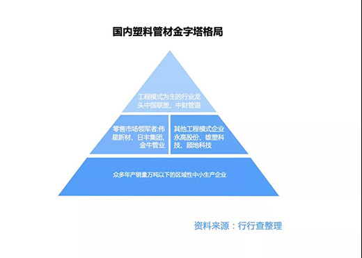 ���Ϲܲģ��ܾW(w��ng)Ͷ�Yǧ�|����ِ��