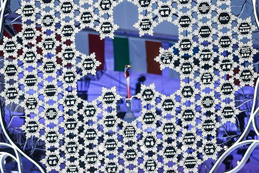 ���W���Ї�ʽ���������Ї�LED�@ʾ���r��