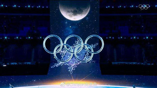 ���W��(hu��)�Ї�(gu��)ʽ�������������l(shu��)չ�F(xi��n)�Ї�(gu��)LED��������?