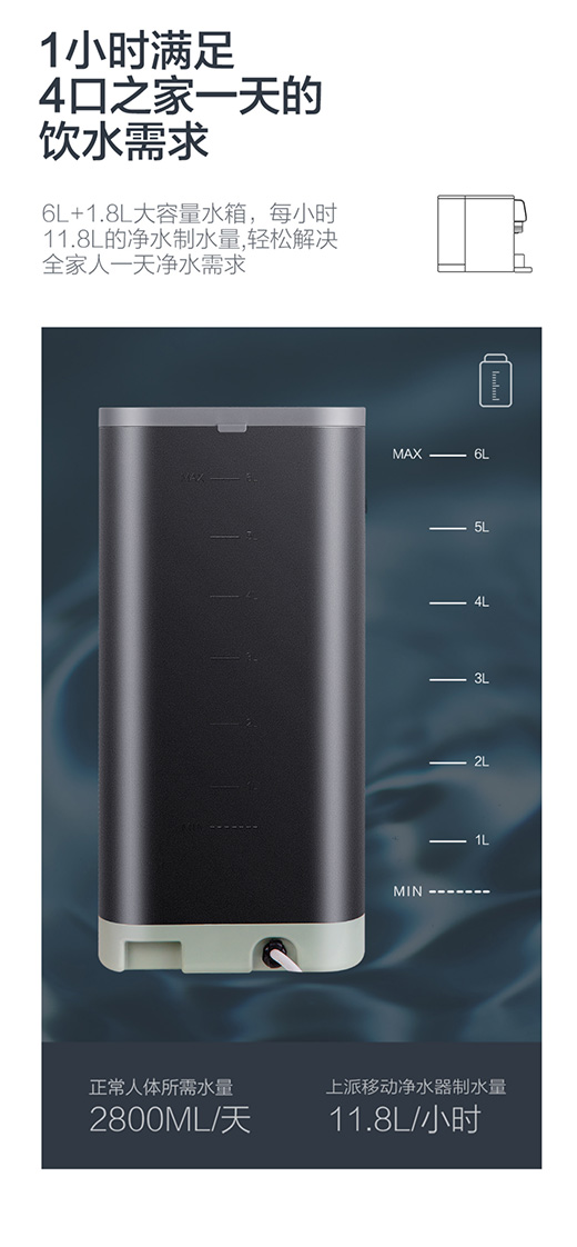 ���ɶ๦���Ƅ�(d��ng)��ˮ������Ľ�����ˮ����