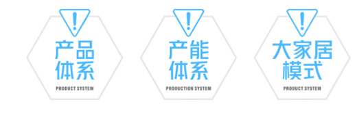 2022���R��ȫ�ݼҾ��̄�(w��)�������Ʒ�l(f��)�����A�M�ɹ�