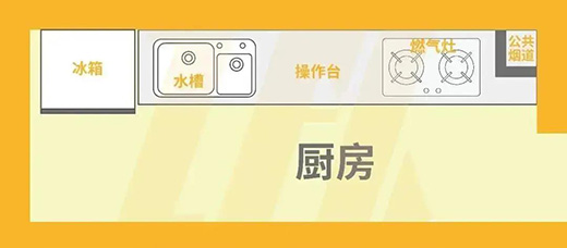 �����OӋ��������(chu��ng)����Ч�ğo���N��!