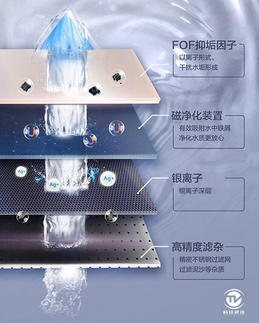 ���_���� ���ȟ�ˮ������_ �����p��������ˮȼ���ˮ���u�y