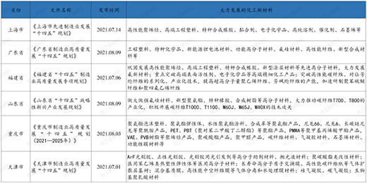 ˮ�Ծ۰��������P(gu��n)ע�����Ø�ˮ�Ծ۰�����ˮͿ�����I���͸�ˮ���l(f��)չ!