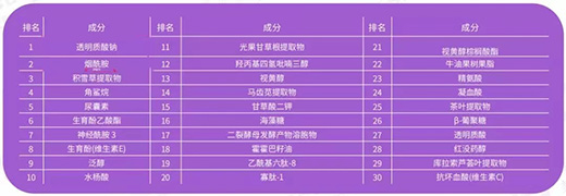 27�|�Ј�(ch��ng)!��Ч�o(h��)�w�����L(zh��ng)�c(di��n)��(l��i)��