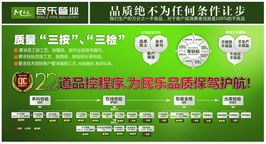 民樂管業(yè)|全員參與，為品質(zhì)保駕護(hù)航!