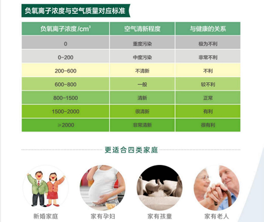 �ð�ù񽡿�������������ȩ���R�f��