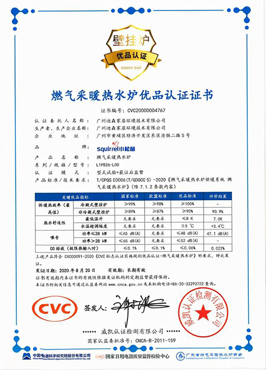 壁掛爐以量取勝不長(zhǎng)久，研發(fā)和創(chuàng)新才是永久生存之道