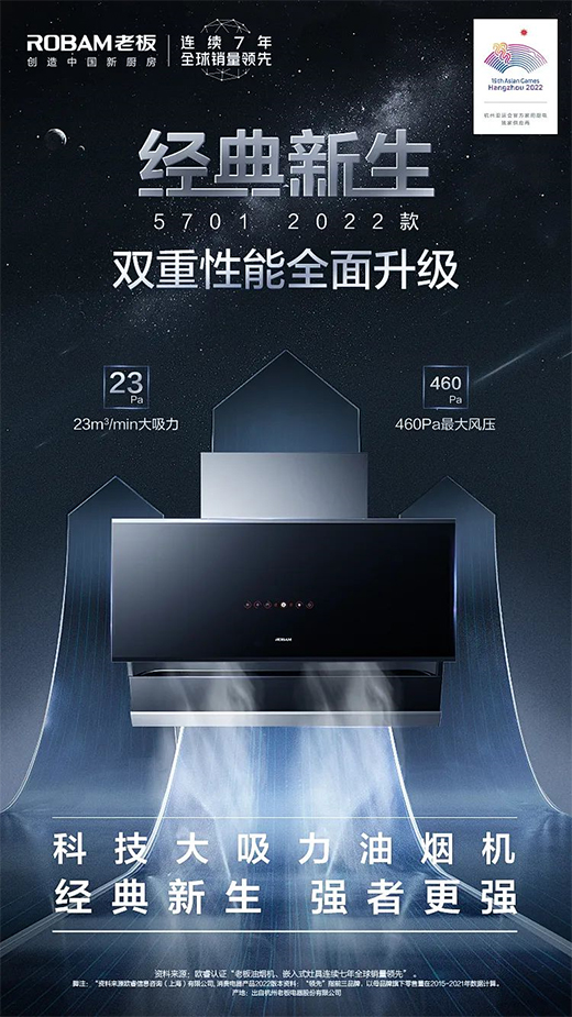 ��(j��ng)������|��(qi��ng)�߸���(qi��ng)��5���ϰ�Ƽ��������͟��C(j��)2022���ذ�����!